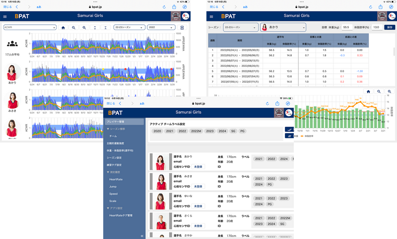 【オンラインショップ限定】BPAT HeartRateアプリケーションライセンス1年+Polar Verity Sense 10台セット+BPAT Cloudライセンス(Team S)1年